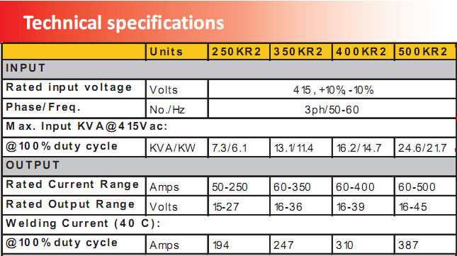 YD-350KR2 data